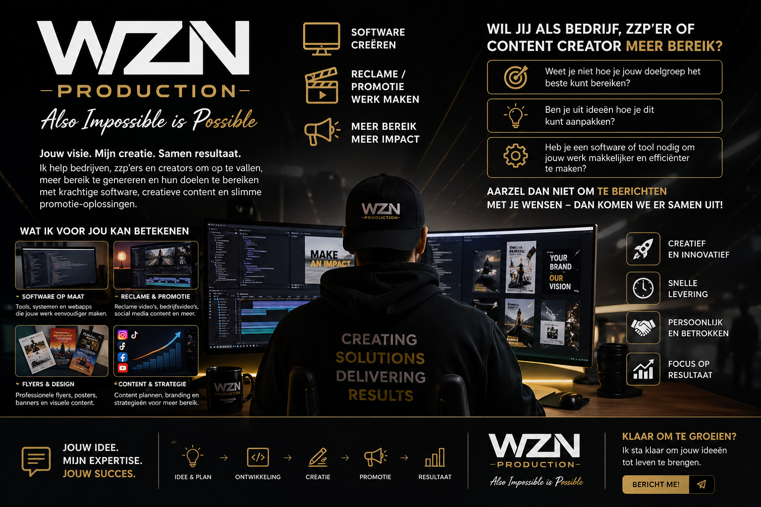 WZN Production brand showcase